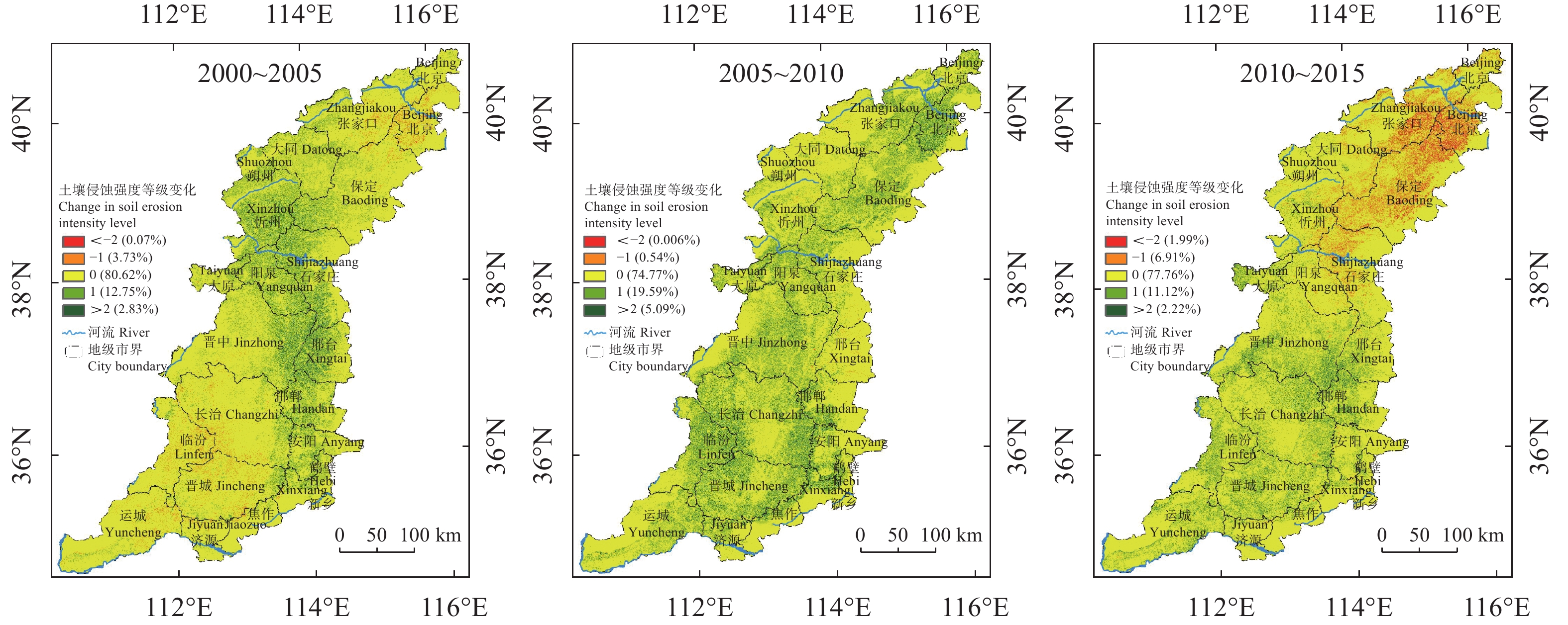 基于RUSLE模型的太行山区土壤侵蚀时空分异特征及影响因子研究