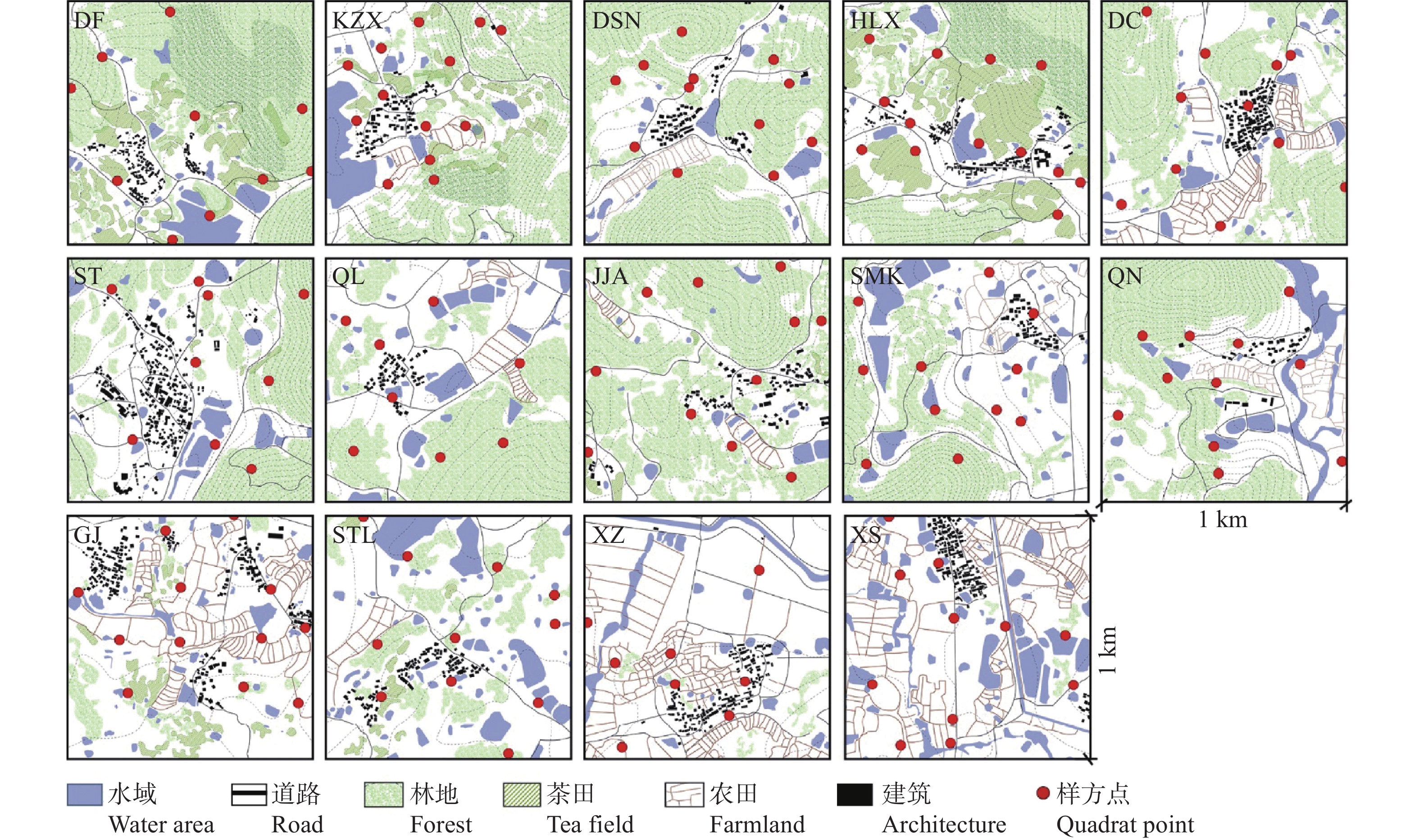 基于非度量多维分析(NMDS)的景观空间形态指标对植物β多样性的影响分析